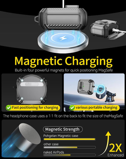 For Airpods Pro 3 (2025) Case with Lock Lid & Stand, Shockproof Protective Cover (Grey)