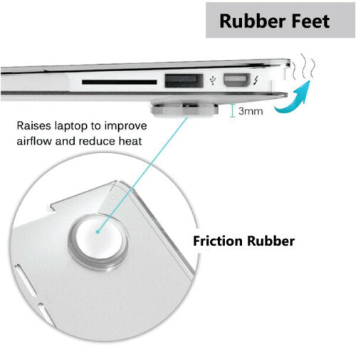 3-IN-1 SET Cover Matte Clear Case For MacBook