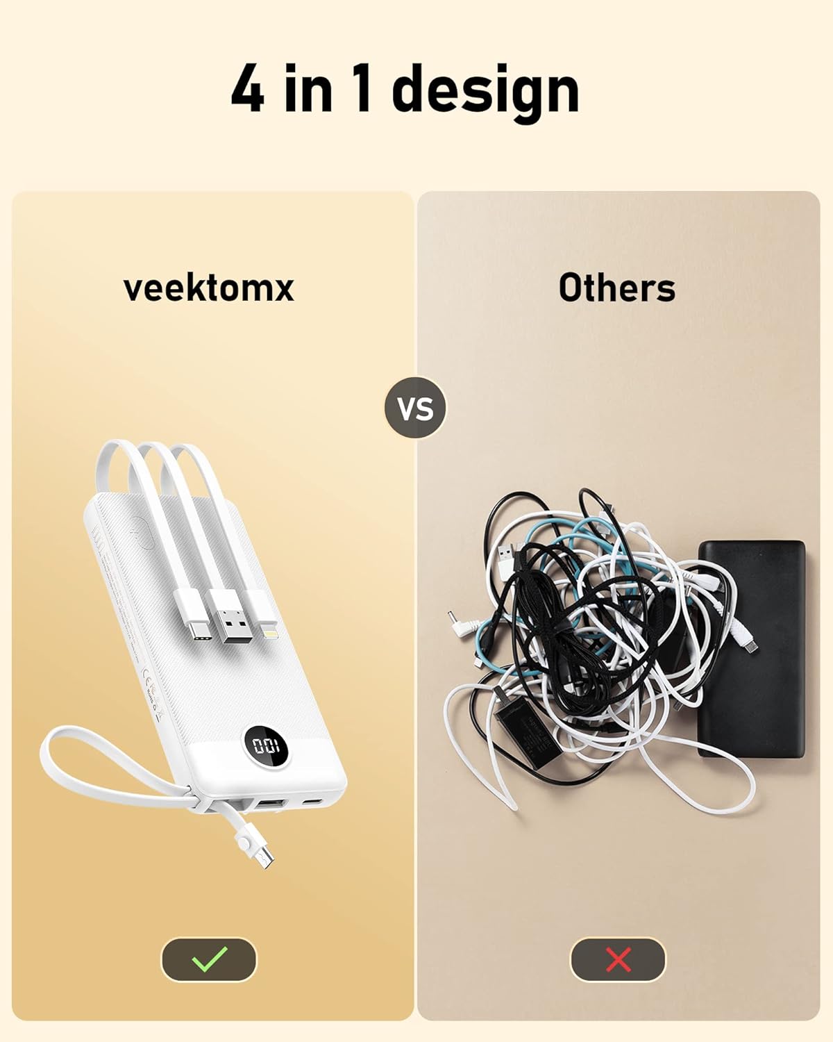 VEEKTOMX Power Bank 10,000mAh with Built-in Cables (White)