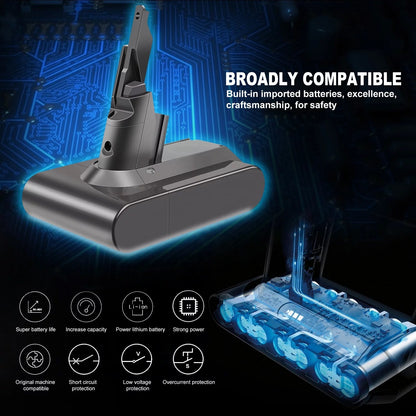 Battery For Dyson V7 Vacuum Cleaner