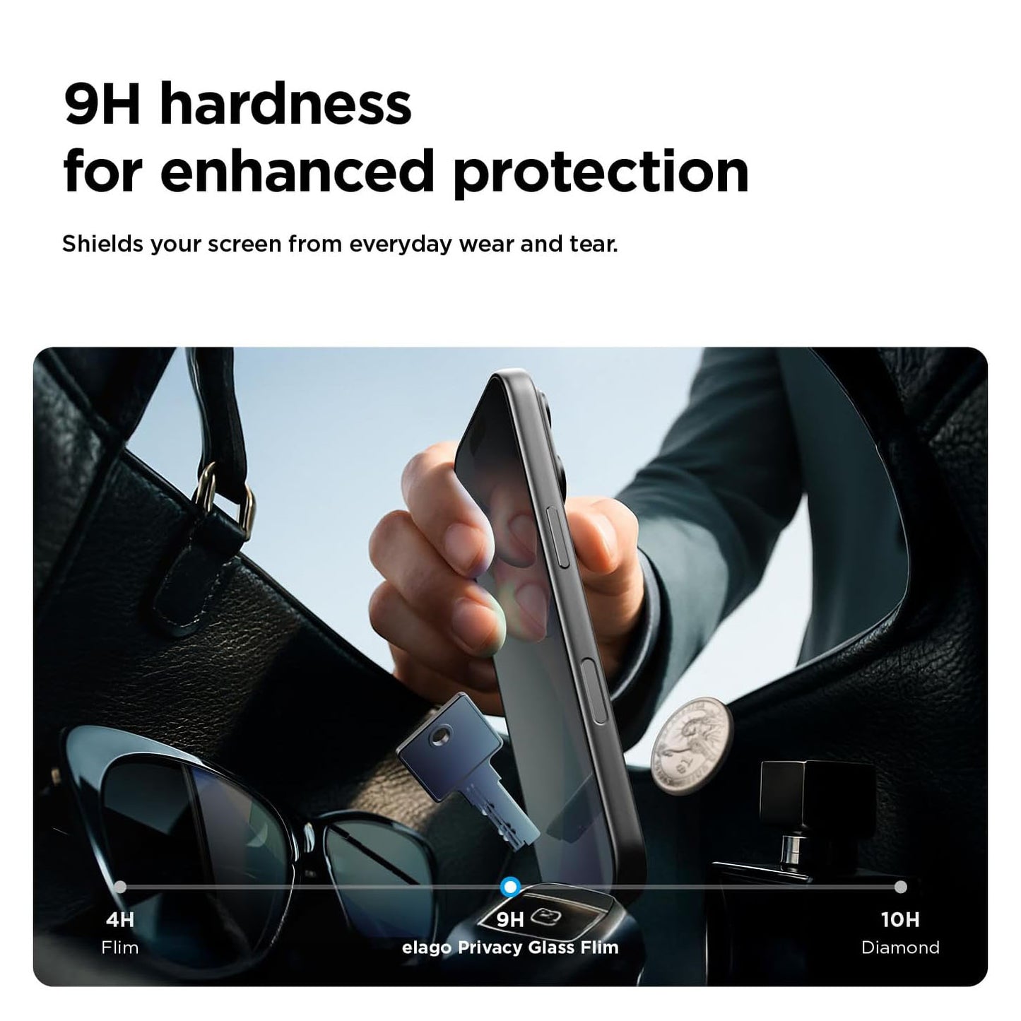 Tempered Glass Privacy Screen Protector Anti-Spy 9H Hardness For Apple iPhone 17 Pro (6.3”)