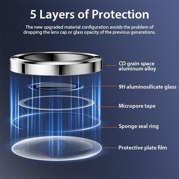 For Samsung Galaxy S25 Ultra Metal Camera Lens Glass Individual Eagle Protector Cover - Silver