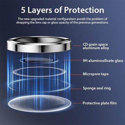 For Samsung Galaxy S25 Ultra Metal Camera Lens Glass Individual Eagle Protector Cover - Silver