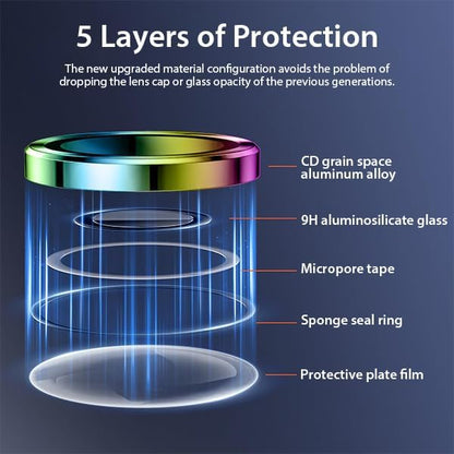 For Samsung Galaxy S25 Ultra Metal Camera Lens Glass Individual Eagle Protector Cover - Multicolour