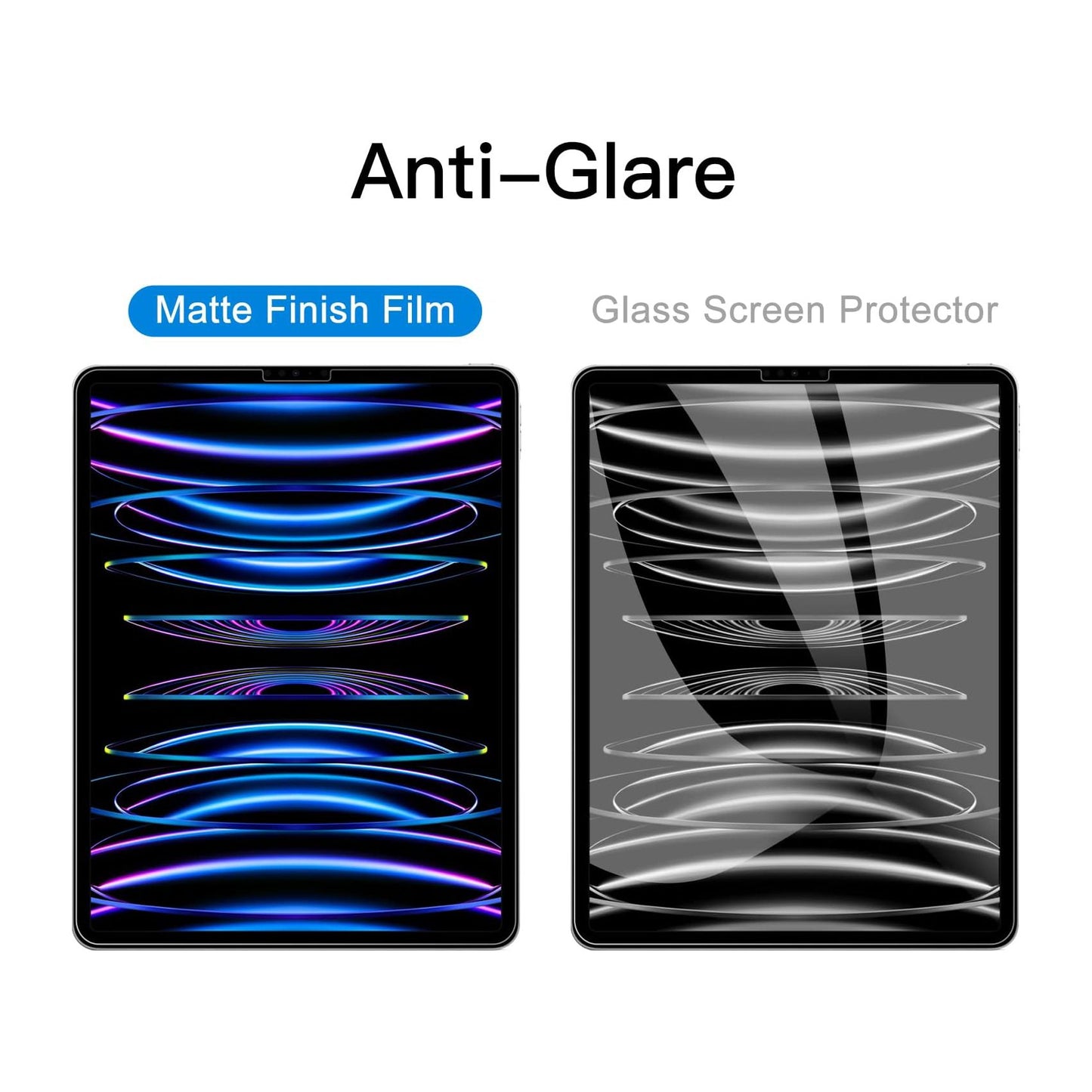 Paper Feel Screen Protector for iPad Pro 12.9" (2022/2021/2020/2018) Anti-Glare Matte PET Film for Drawing & Writing