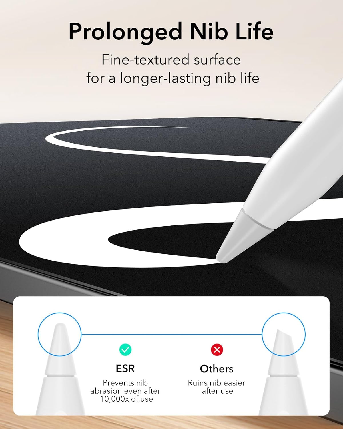 Paper Feel Screen Protector for iPad Pro 13" M5/M4 (2025/2024) Anti-Glare Matte PET Film for Drawing & Writing