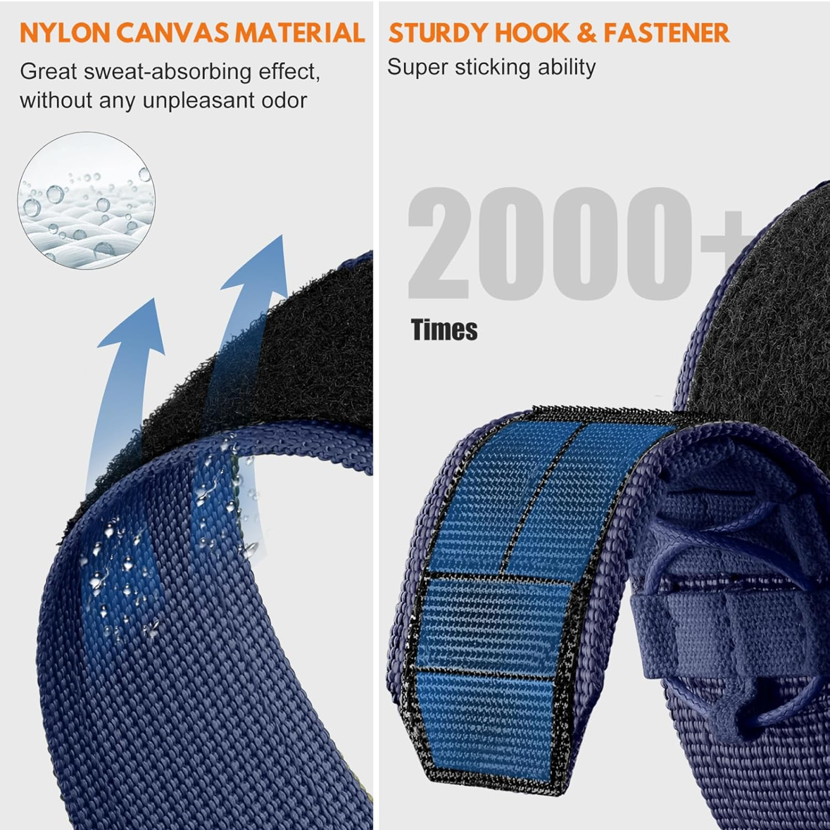 Rugged Military Tactical Nylon Braided Sport Band For Samsung Galaxy Watch Ultra 47mm - Blue