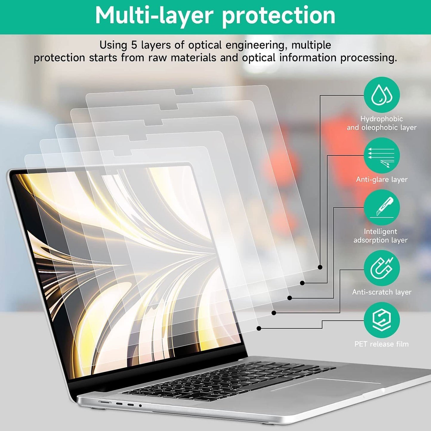 Screen Protector Anti-Blue Light Film For Macbook