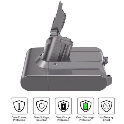 Battery For Dyson V7 Vacuum Cleaner