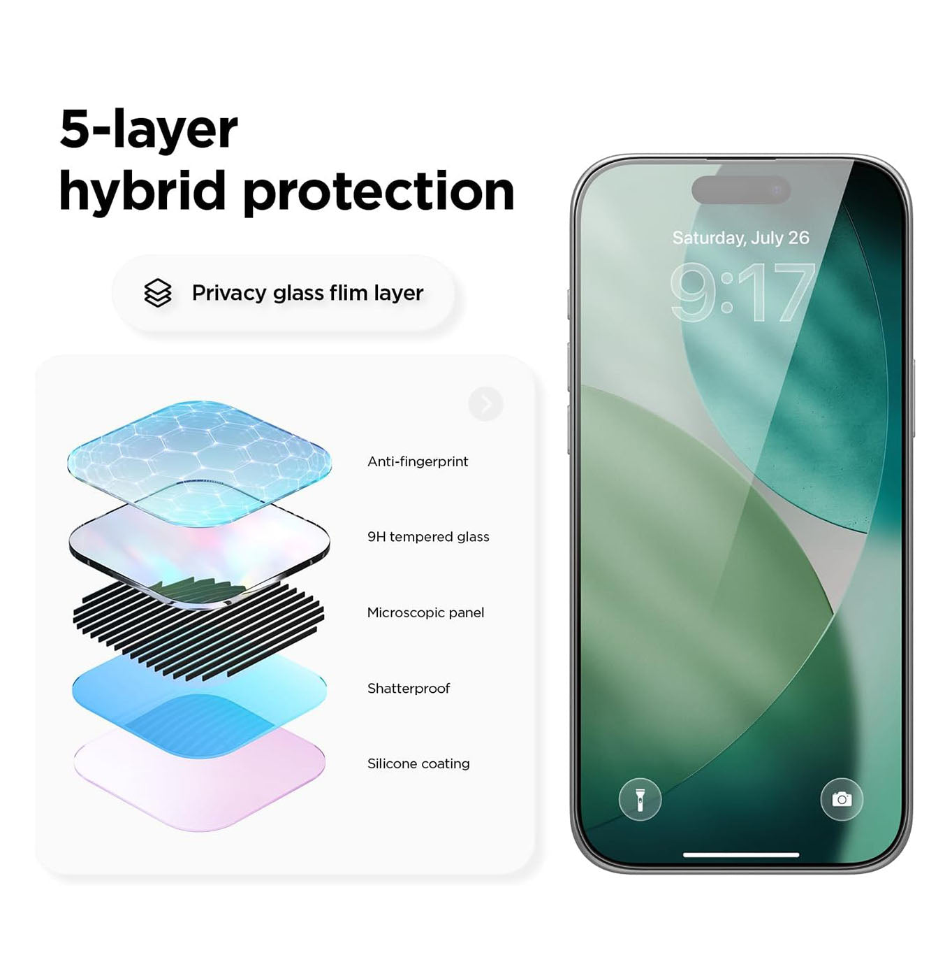 Tempered Glass Privacy Screen Protector Anti-Spy 9H Hardness For Apple iPhone 17 Pro Max (6.9”)