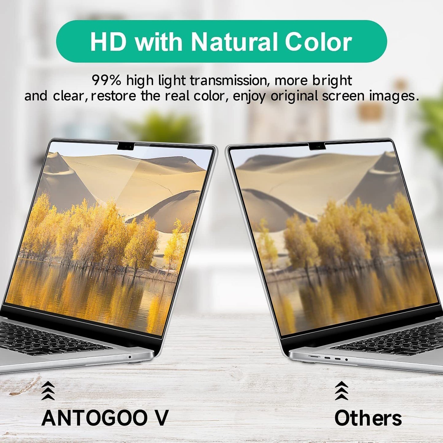 Screen Protector Anti-Blue Light Film For Macbook