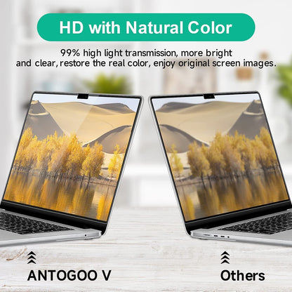 Screen Protector Anti-Blue Light Film For Macbook