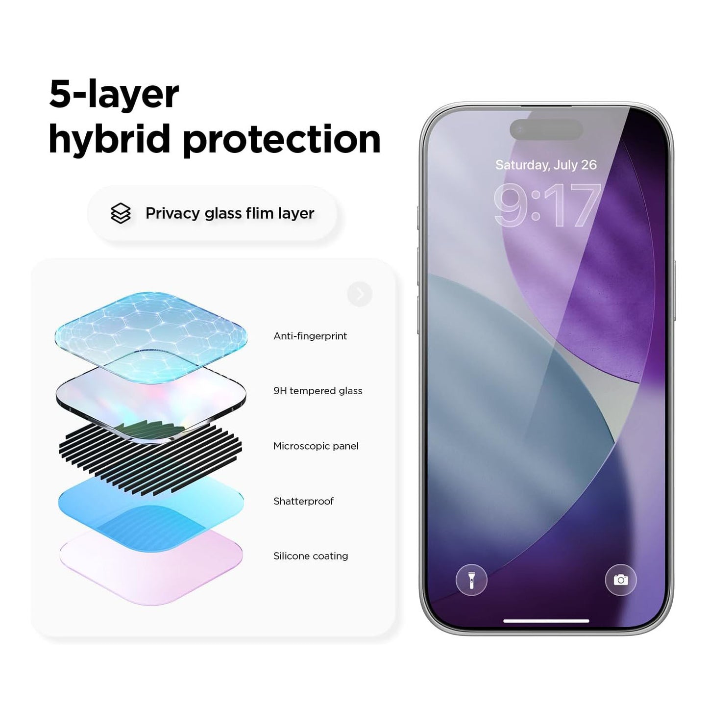 Tempered Glass Privacy Screen Protector Anti-Spy 9H Hardness For Apple iPhone 17 Air (6.5”)