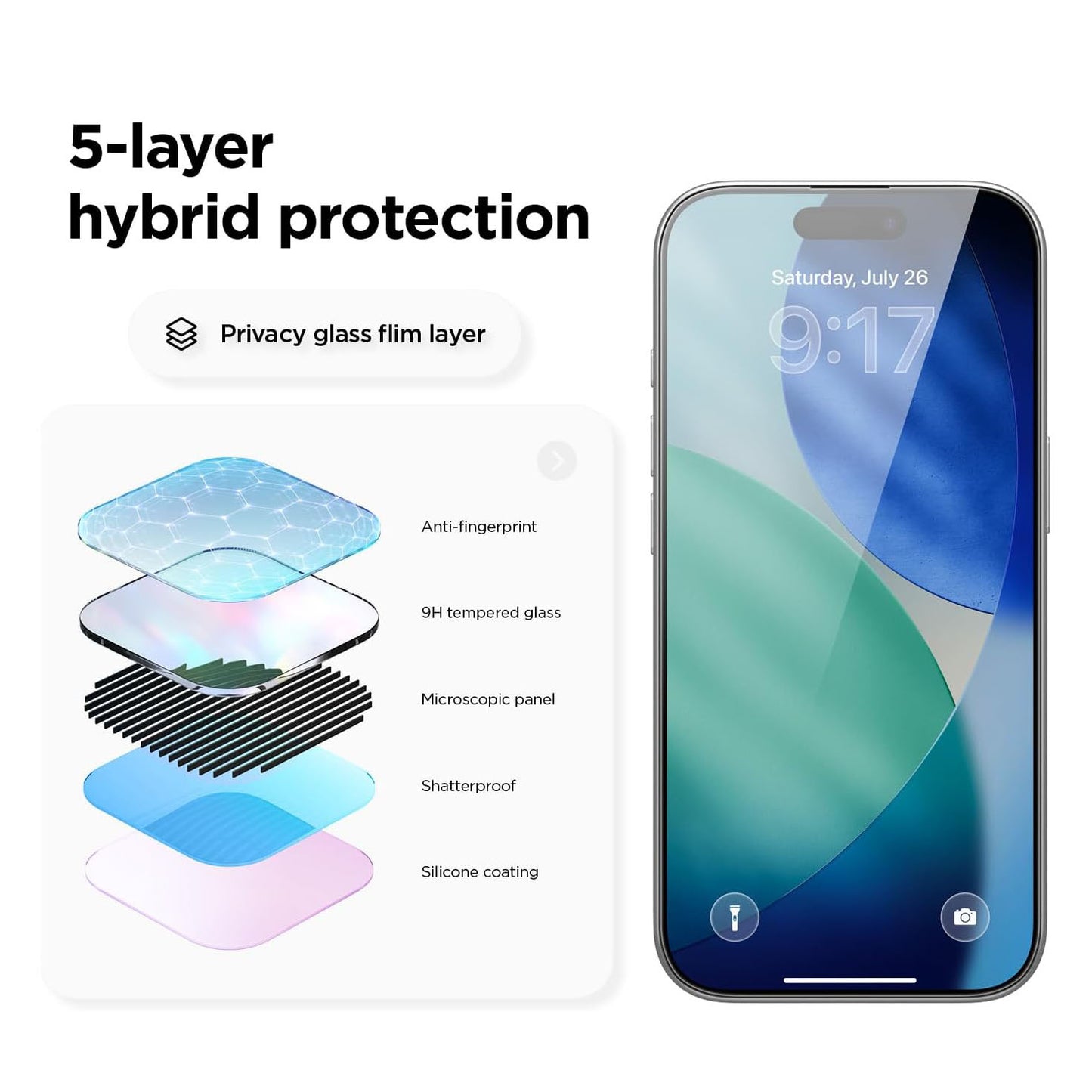 Tempered Glass Privacy Screen Protector Anti-Spy 9H Hardness For Apple iPhone 17 (6.3”)