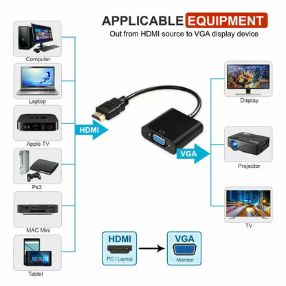 1080P HDMI Male to VGA Female Video Adapter Converter + Audio Cable PC Laptop TV