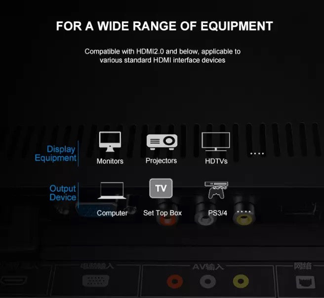 HDMI to HDMI Cable Braided Male to Male Gold Plated 4K 3D 1080P