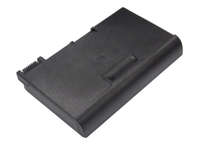 Cameron Sino CS-5081P Battery – Compatible Replacement