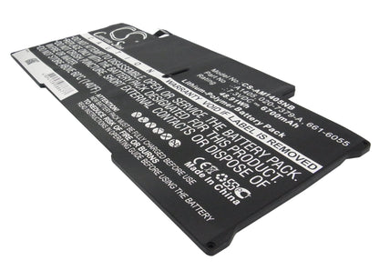 Cameron Sino A1405, 020-7379-A, 661-6055 Battery Replacement [CS-AM1405NB]