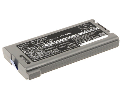 Cameron Sino CS-CRF30NB Battery – Compatible Replacement