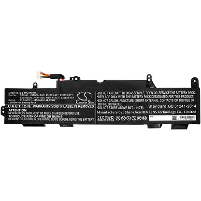 Cameron Sino CS-HPZ140NB Battery – Compatible Replacement