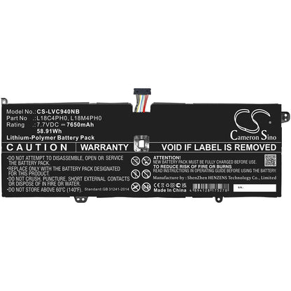 Cameron Sino L18C4PH0, L18M4PH0 Battery Replacement [CS-LVC940NB]
