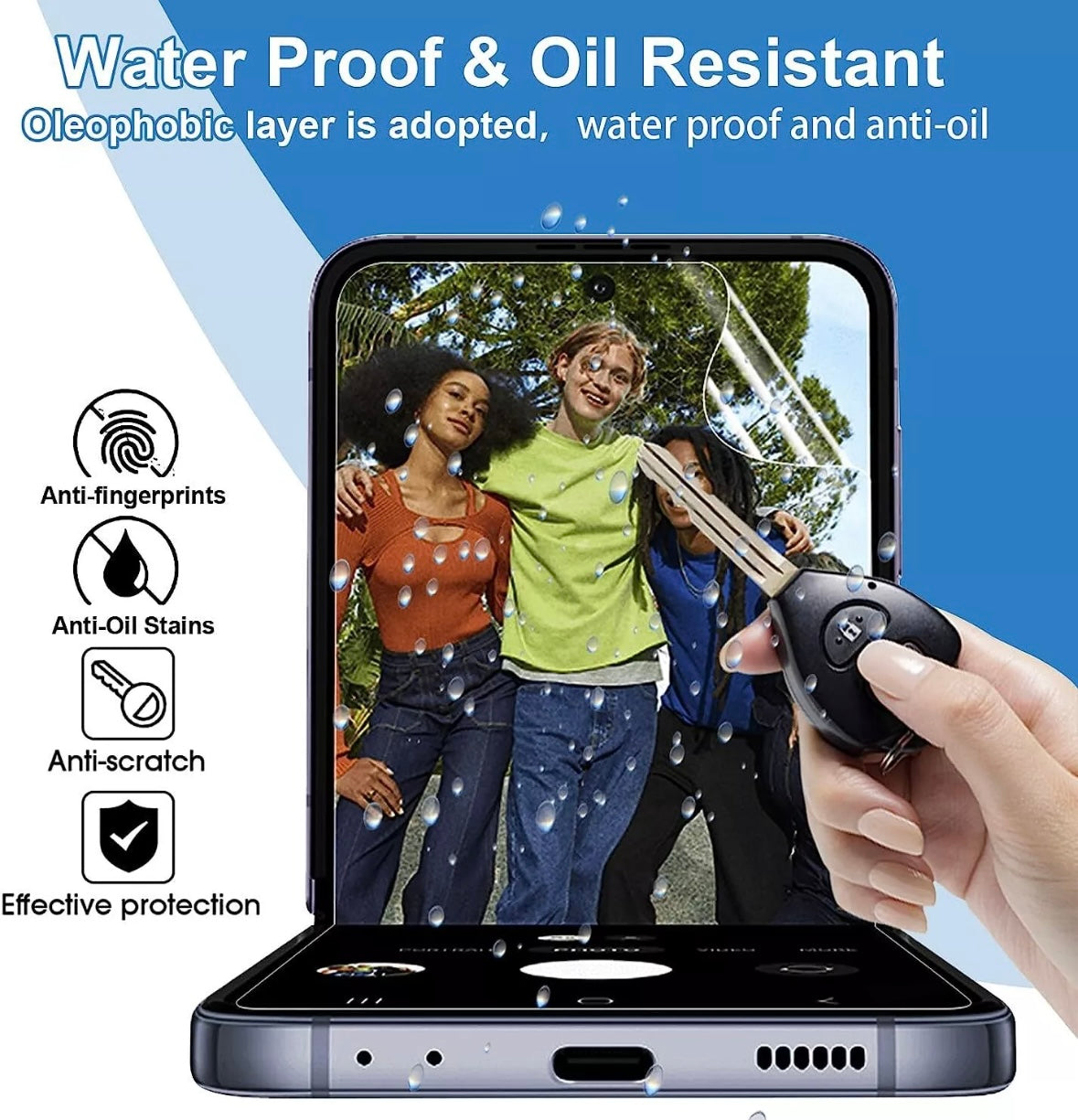 Screen Protector HYDROGEL Gel For Samsung Galaxy Z Flip 7