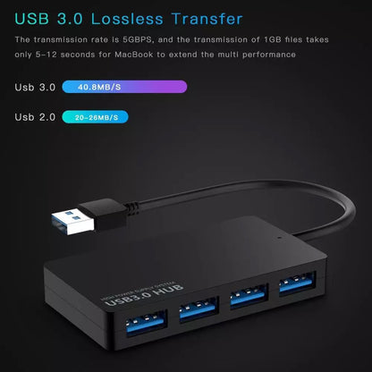 Multi USB 3.0 Hub 4 Port High Speed Slim Compact Expansion Smart Splitter Laptop