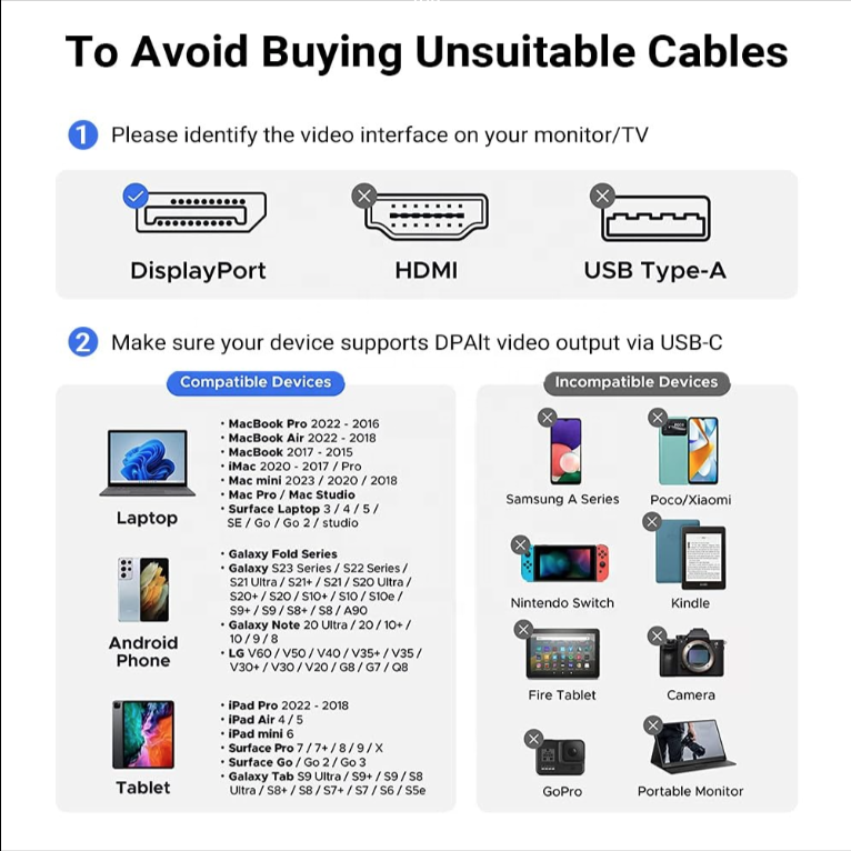 USB Type-C to DisplayPort DP 1.8M Male to Male Cable