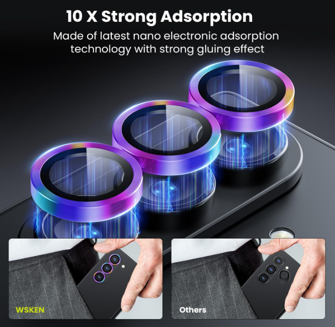 For Samsung Galaxy Z Fold 7 Metal Camera Lens Glass Individual Eagle Protector Cover - Multicolour