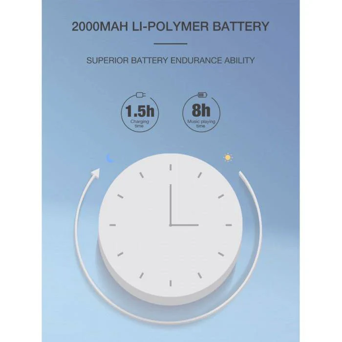 (Local Pickup only) Wireless Speaker With 2,000mAh Power Bank BTS15