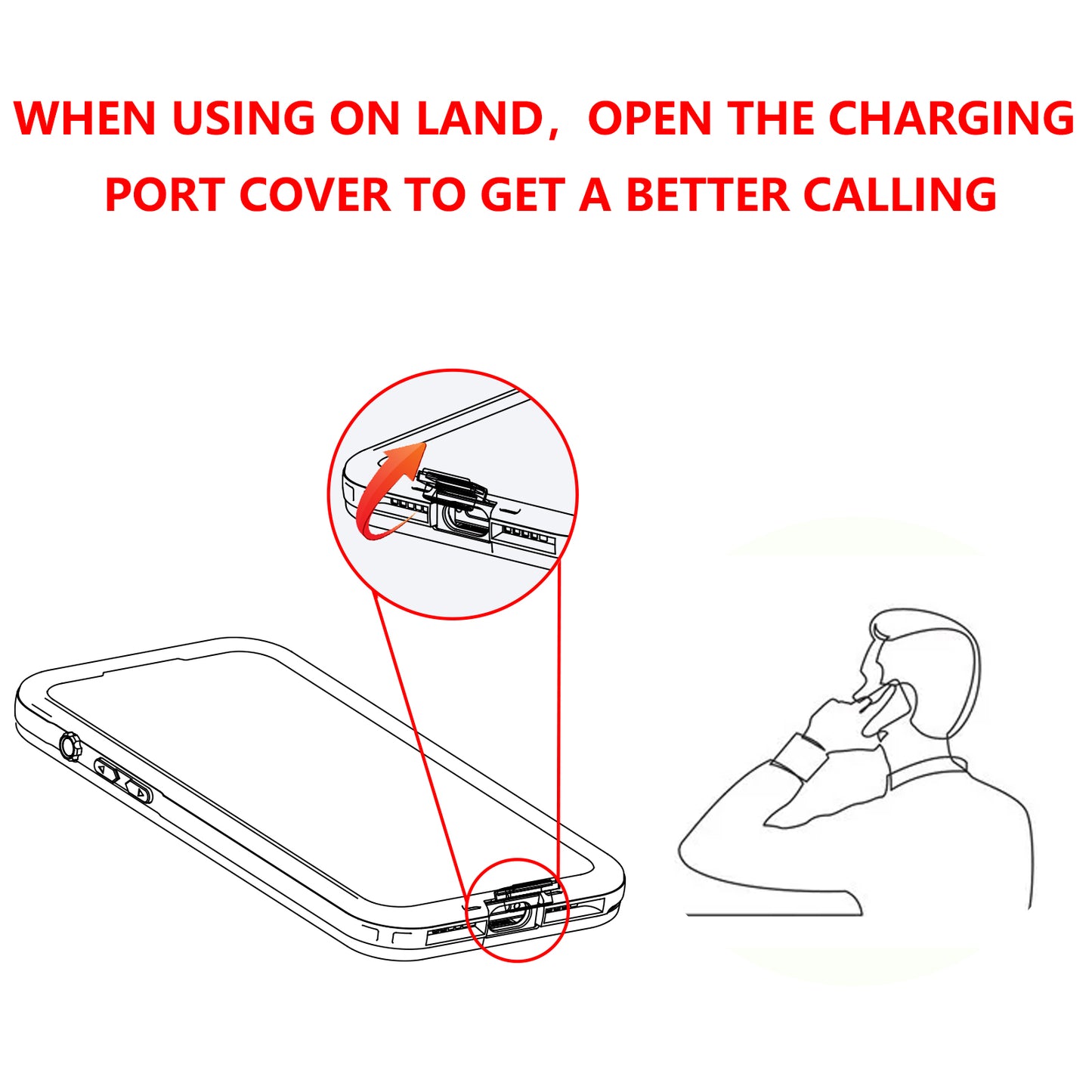 Redpepper Life Waterproof ShockProof Case For Samsung Galaxy S24 Ultra Plus Cover MagSafe Magnetic